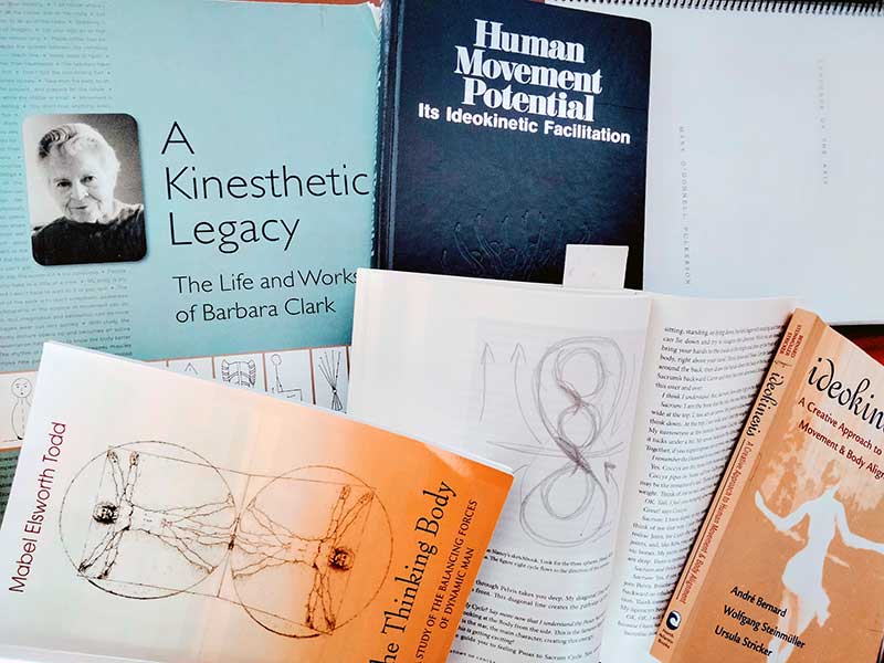 Publicaciones Rosa Belen Ardid